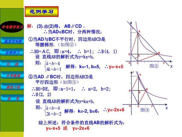 初中数学函数型综合题的解题策略，分五个步骤去解答题目