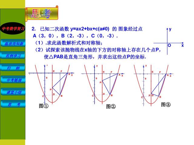 初中数学函数型综合题的解题策略，分五个步骤去解答题目