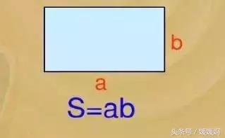 媛媛妈讲数学：基本平面图形的面积计算公式及变形大全