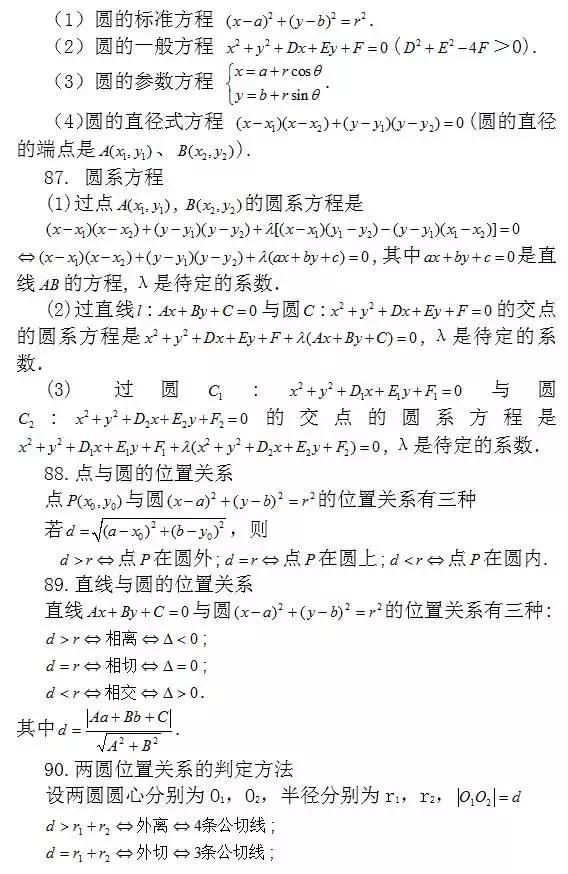 速来：你有一份“高考数学203条常用结论”待收藏！