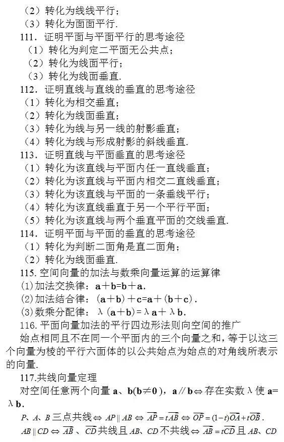 高中数学所有的常考结论，高清、典型例题，步骤清晰，请收藏！