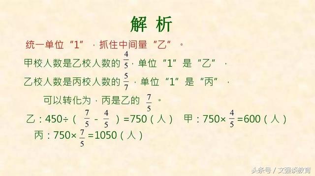 小学数学中孩子最常犯错的典型题+解析