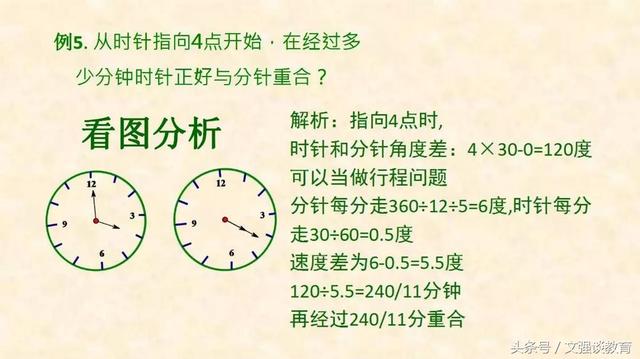 小学数学中孩子最常犯错的典型题+解析