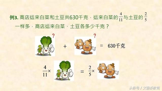 小学数学中孩子最常犯错的典型题+解析