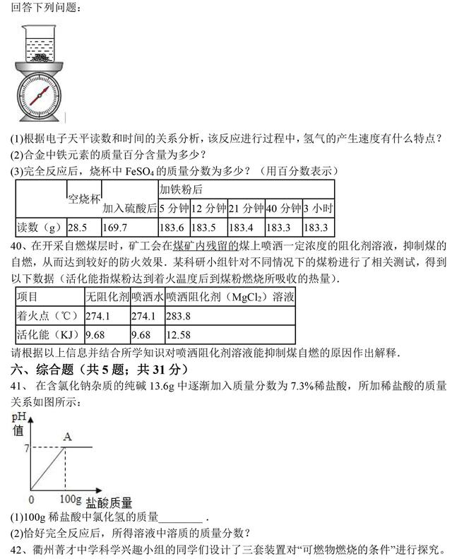 中考化学常见的化学反应全题型解析