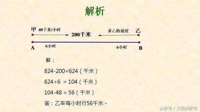 小学数学中孩子最常犯错的典型题+解析