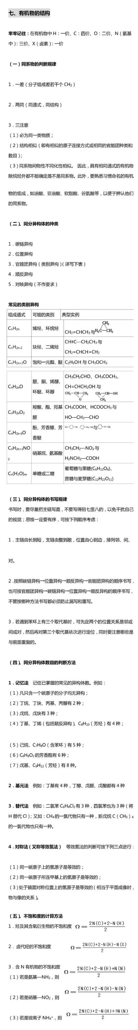 高中化学丨有机化学基础知识点整理