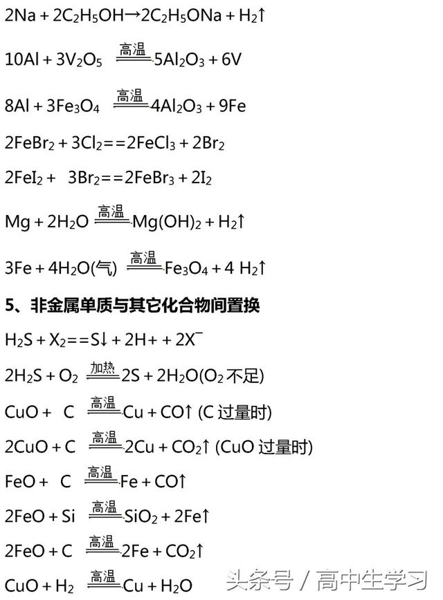 掌握高考化学这13类核心考点，你就是化学尖子生！