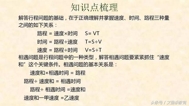 小学数学中孩子最常犯错的典型题+解析