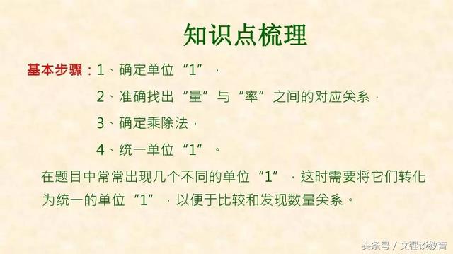 小学数学中孩子最常犯错的典型题+解析