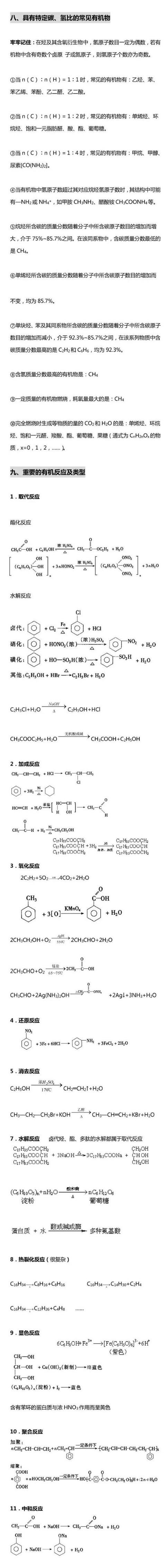 高中化学丨有机化学基础知识点整理