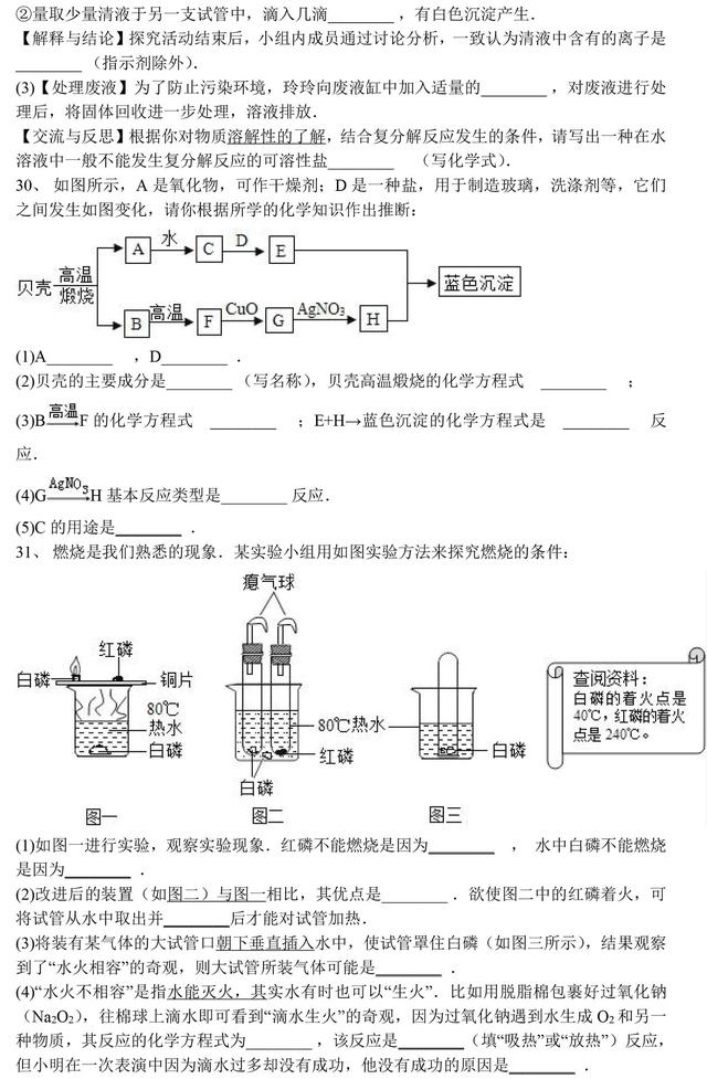 中考化学常见的化学反应全题型解析