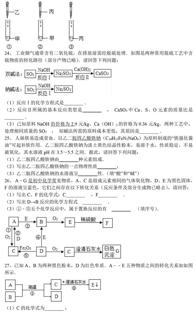 中考化学常见的化学反应全题型解析