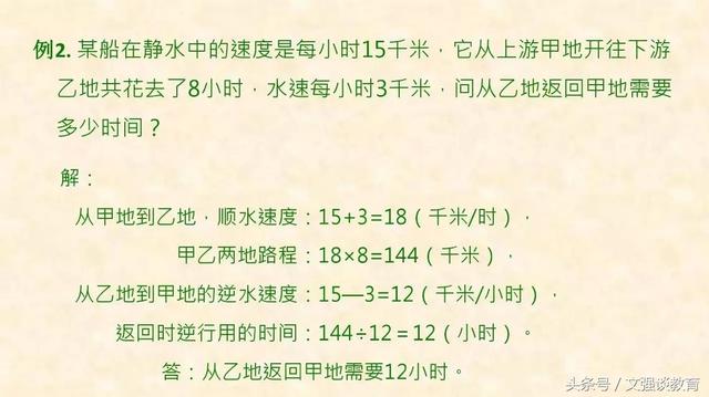 小学数学中孩子最常犯错的典型题+解析