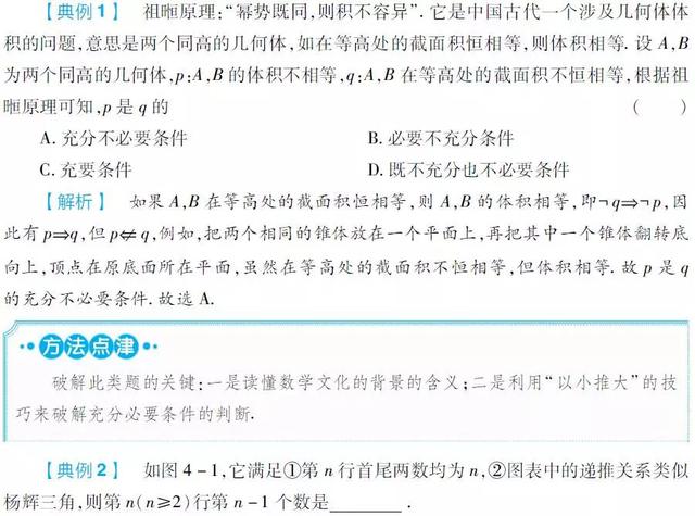 高考数学的六大热点问题，你必须掌握！