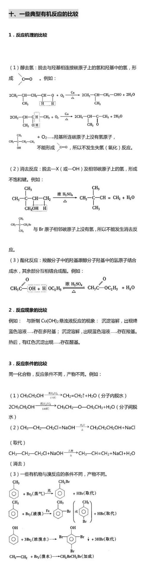 高中化学丨有机化学基础知识点整理