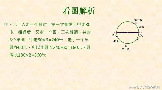 小学数学中孩子最常犯错的典型题+解析