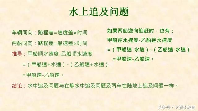 小学数学中孩子最常犯错的典型题+解析