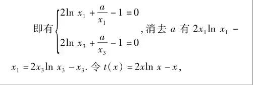 高考数学：函数与导数压轴题高频考点与破解妙招