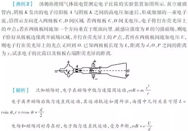 高考物理命题六大热点透析，你需要这样的干货！