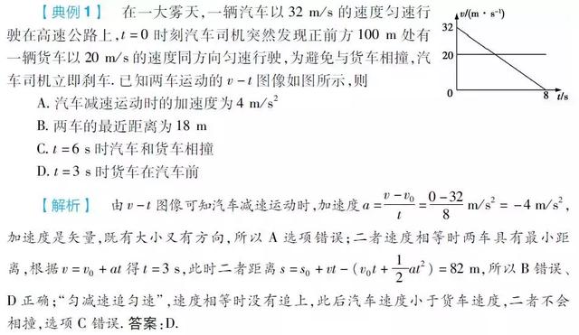 高考物理命题六大热点透析，你需要这样的干货！