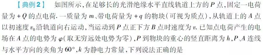 高考物理命题六大热点透析，你需要这样的干货！