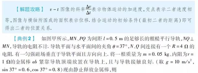 高考物理命题六大热点透析，你需要这样的干货！