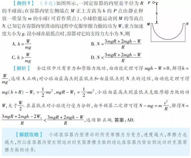 高考物理命题六大热点透析，你需要这样的干货！