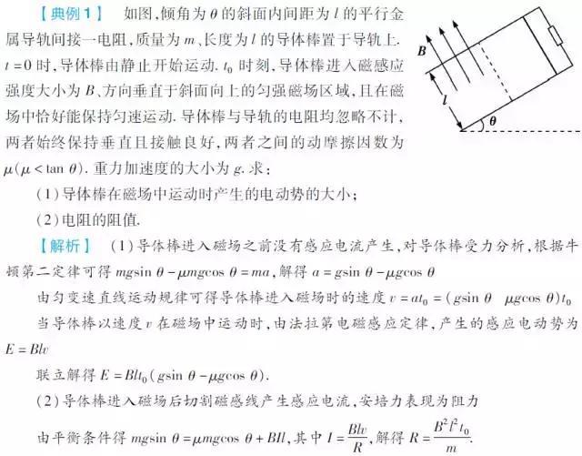 高考物理命题六大热点透析，你需要这样的干货！