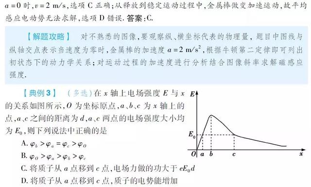 高考物理命题六大热点透析，你需要这样的干货！