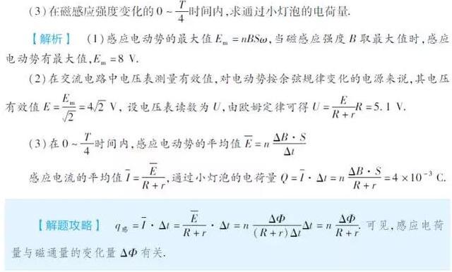 高考物理命题六大热点透析，你需要这样的干货！