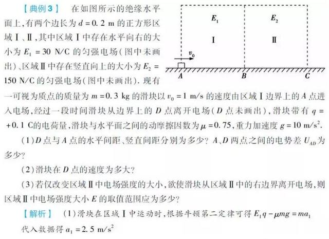 高考物理命题六大热点透析，你需要这样的干货！