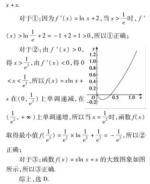 高考数学：函数与导数压轴题高频考点与破解妙招