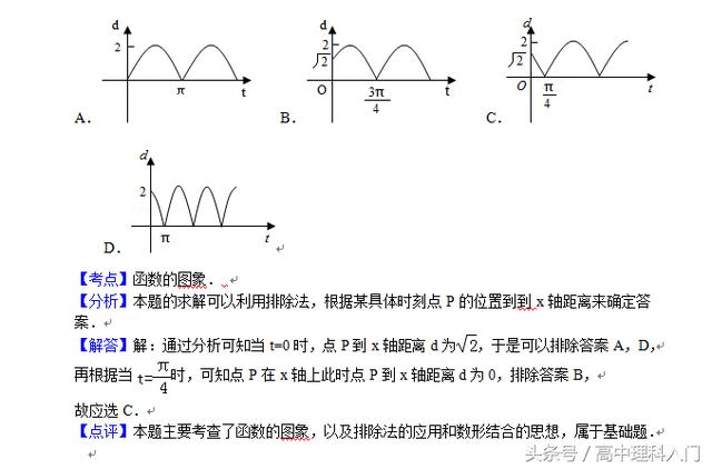 全国统一高考数学试卷（理科）第一部分