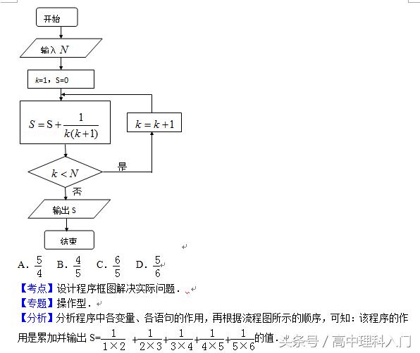 全国统一高考数学试卷（理科）第一部分