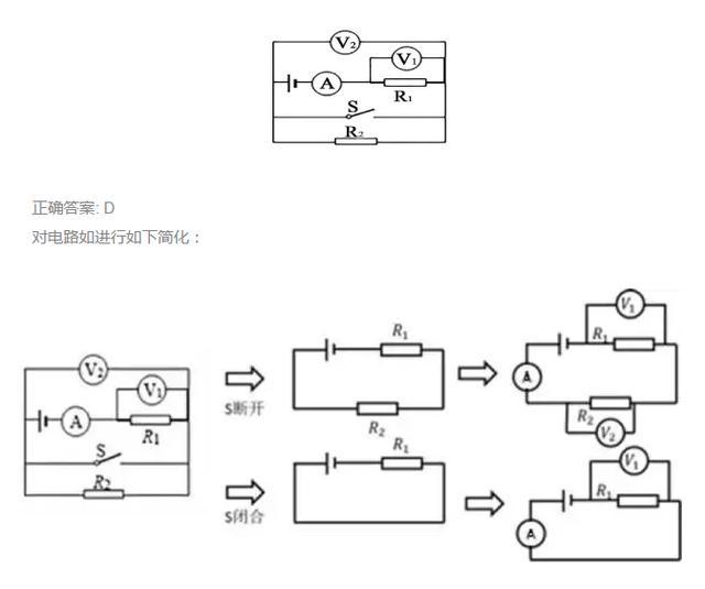 物理电路问题满分讲解