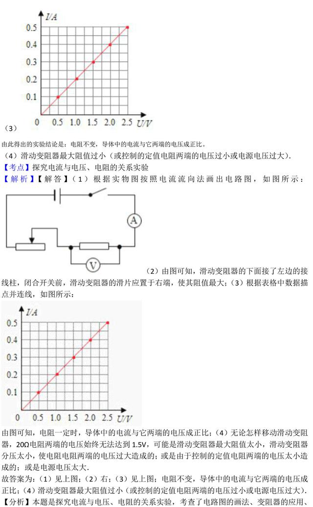 中考物理欧姆定律全题型解析（答案含解析）