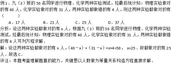 迅速、正确地解选择题、填空题的常用方法