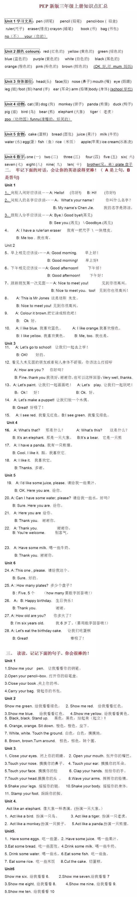 三年级英语上册全册单词句子+重点知识汇总 | 人教新版、全面总结