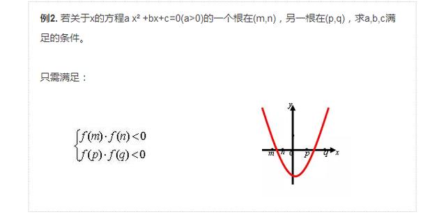 高中数学｜二次函数的另一种更简单解法，你值得拥有！