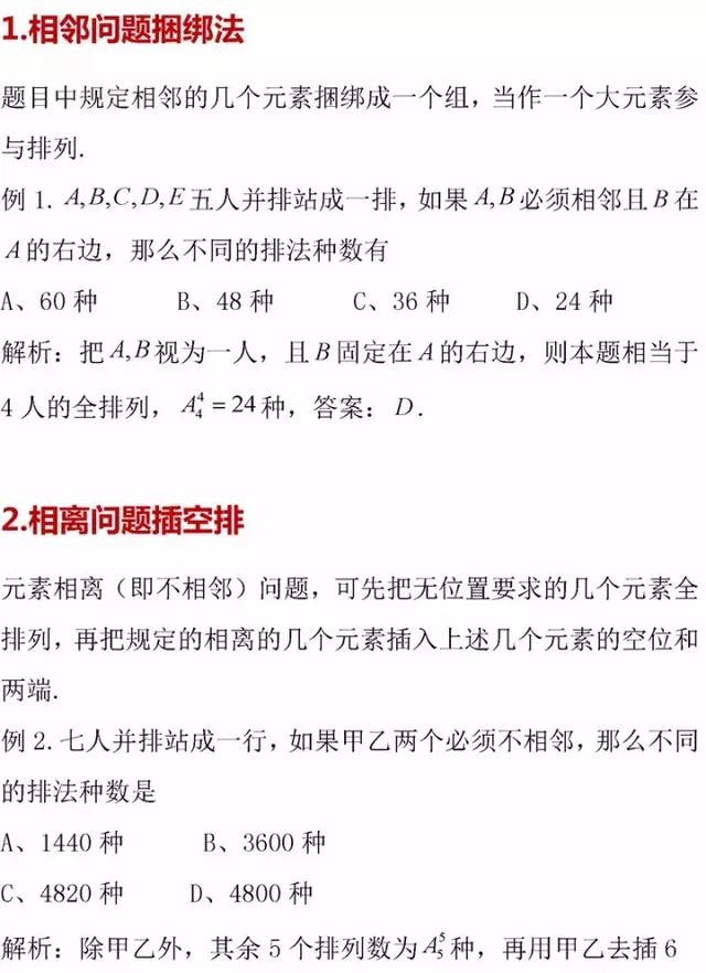 掌握高中数学排列组合这21种模型, 再也不怕排列组合题的套路了!