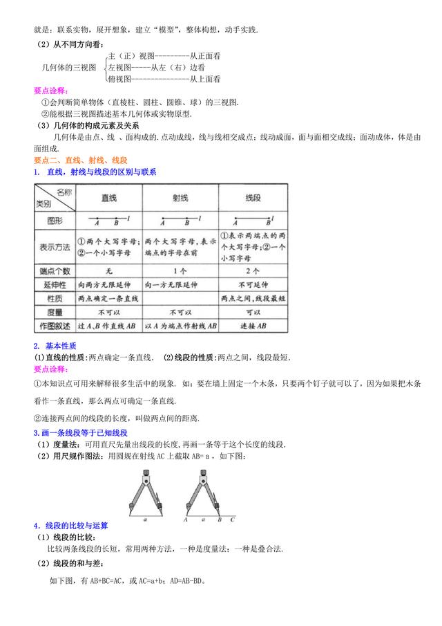 初一数学上几何图形初步知识点经典习题及答案分享，家长请收藏！