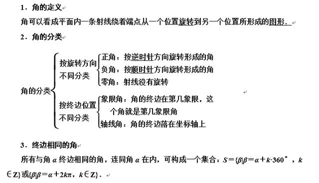 高中数学必修四-三角函数突破点（一）角的概念