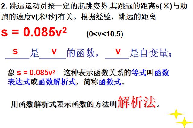 初中数学“函数”概念之我见，难点在哪里，如何破解？