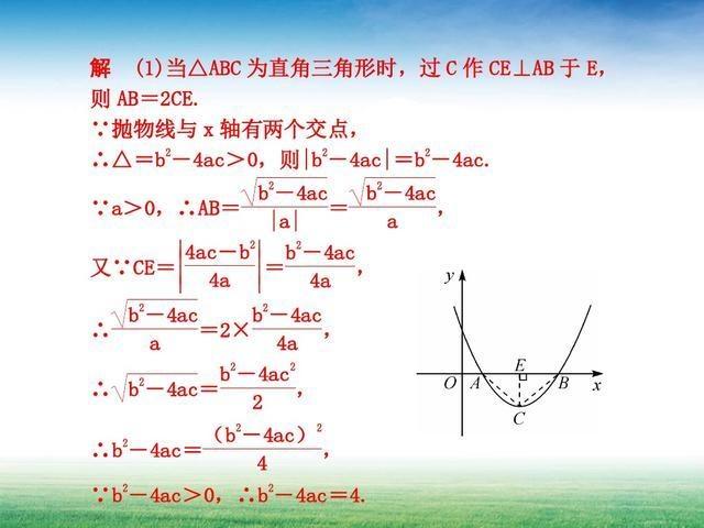 初中数学：函数重难点综合题型详解