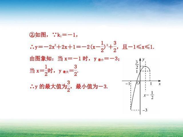 初中数学：函数重难点综合题型详解