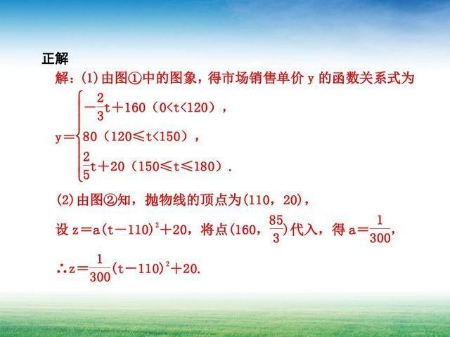 初中数学：函数重难点综合题型详解