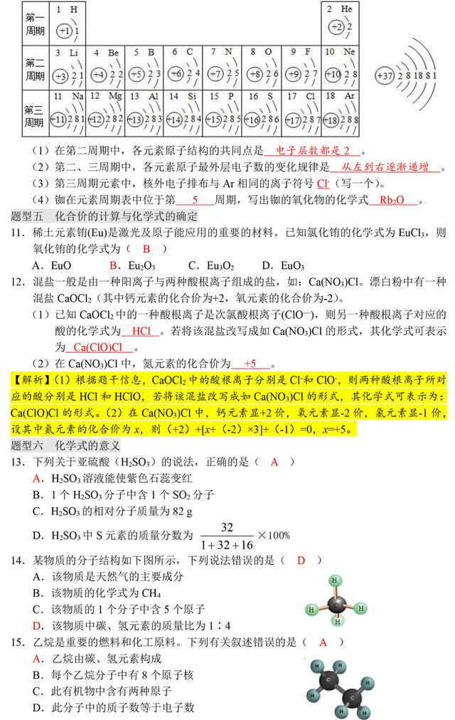 中考化学化学用语专题突破训练专题