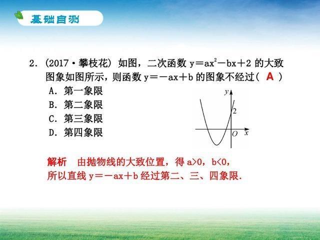 初中数学：函数重难点综合题型详解