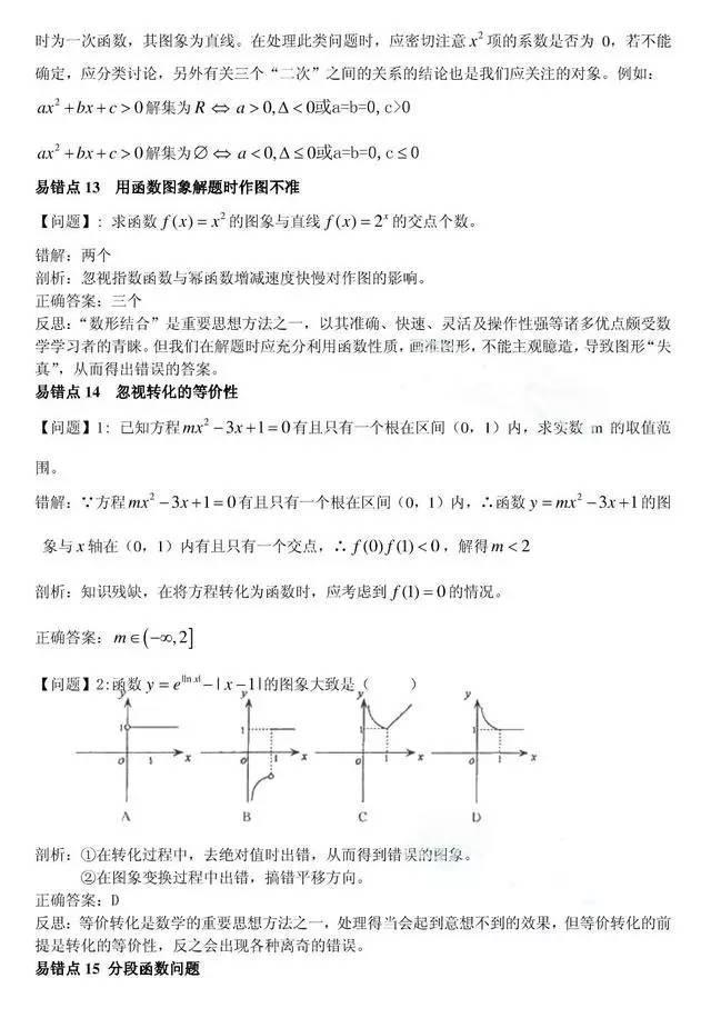 清华理科学霸透露：高考数学最易失分的80个易错点